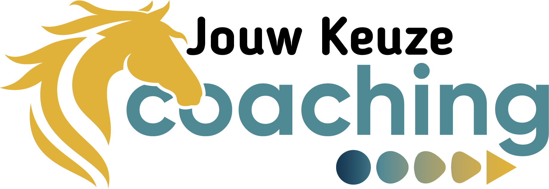 Jouw Keuze Coaching