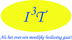 I3T Klundert B.V., Cor Frijters