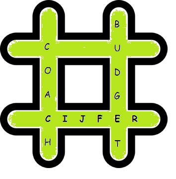 Cijfer- en budgetcoach