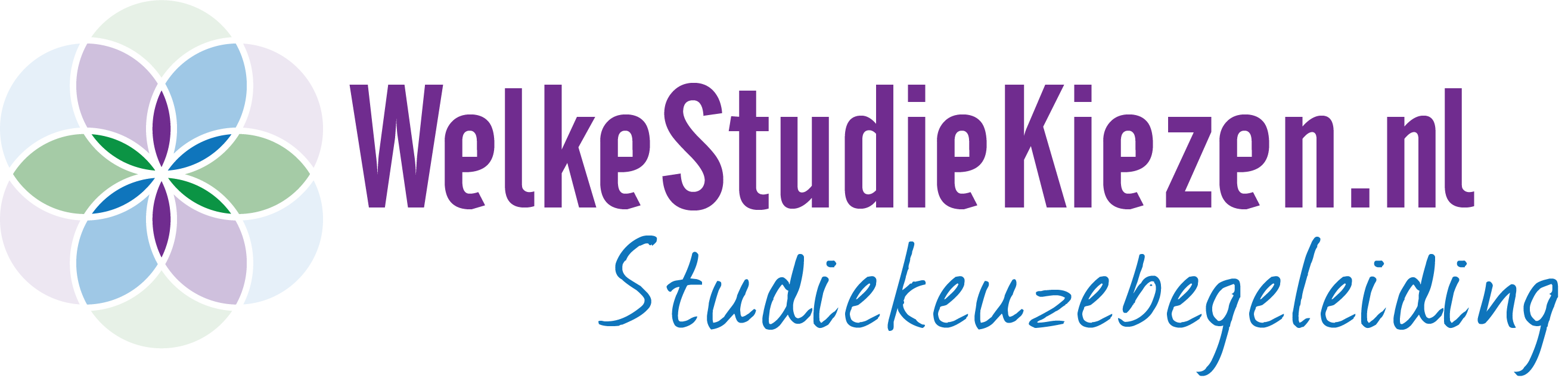 WelkeStudieKiezen.nl