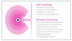 Syklon, Life & Business Coaching