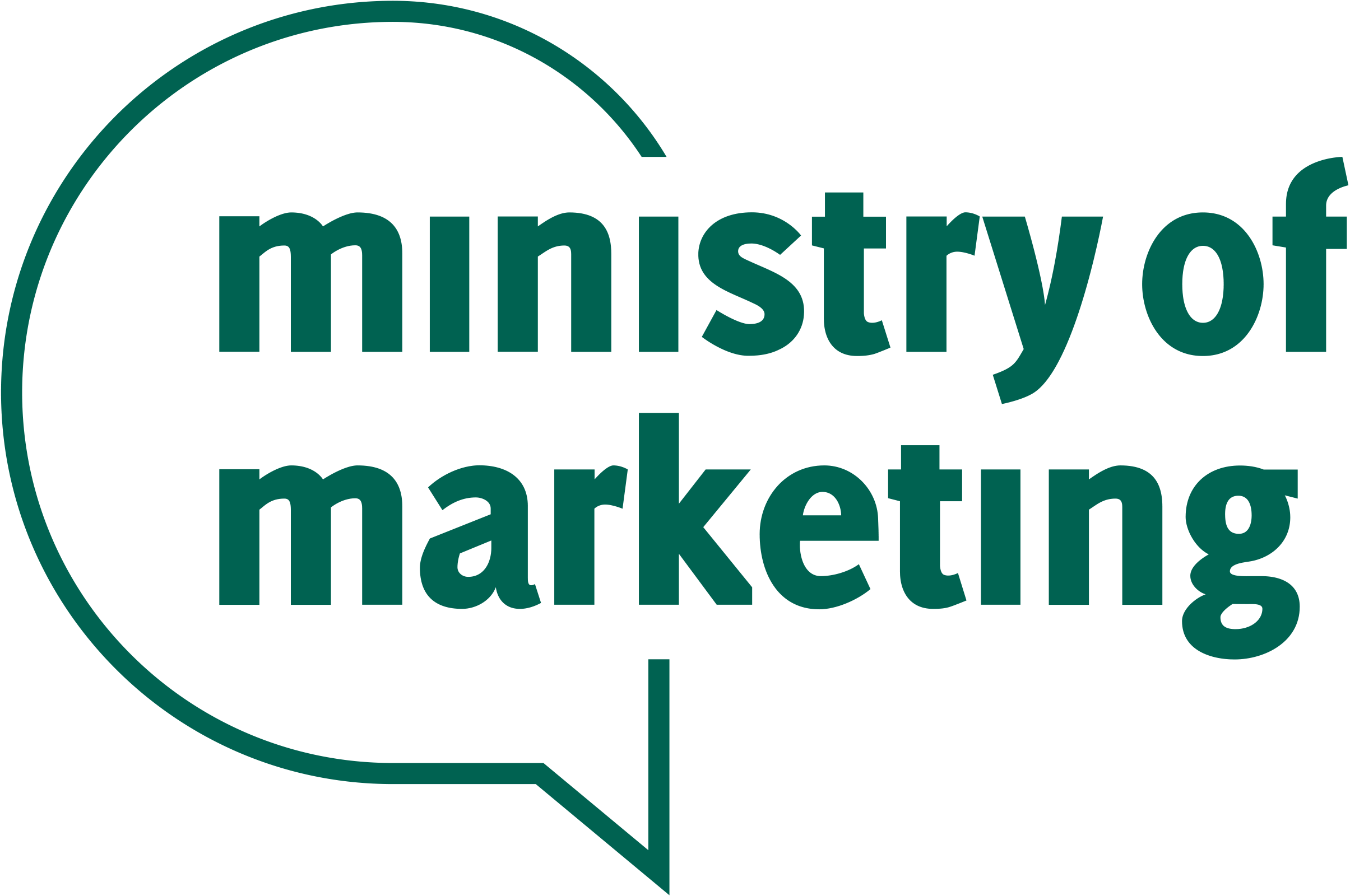 Ministry of Marketing