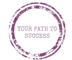 r/w/z Coaching & Training