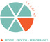 Segment   People Process Performance